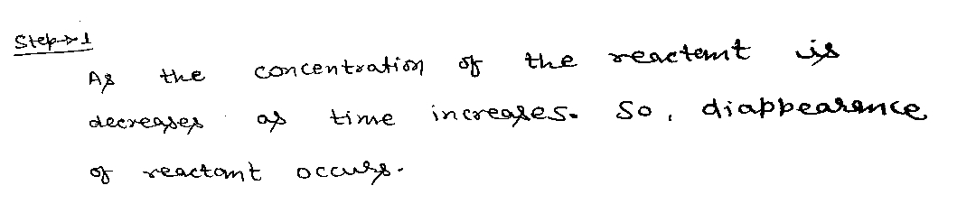 Chemistry homework question answer, step 1, image 1